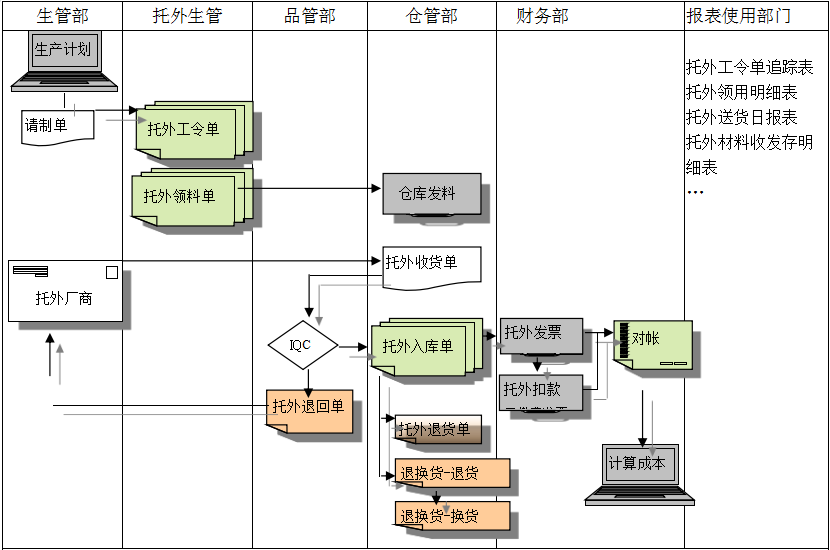 爱游戏最新官网_爱游戏（中国）
