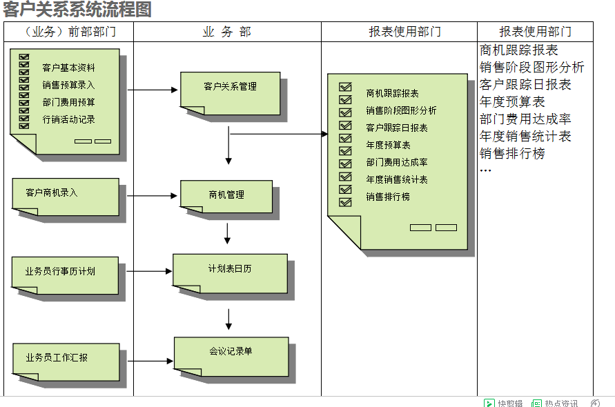 　爱游戏最新官网_爱游戏（中国）
的具体操作步骤是怎样的