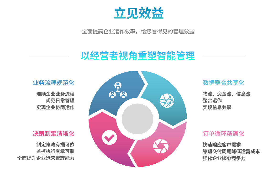 爱游戏最新官网_爱游戏（中国）
